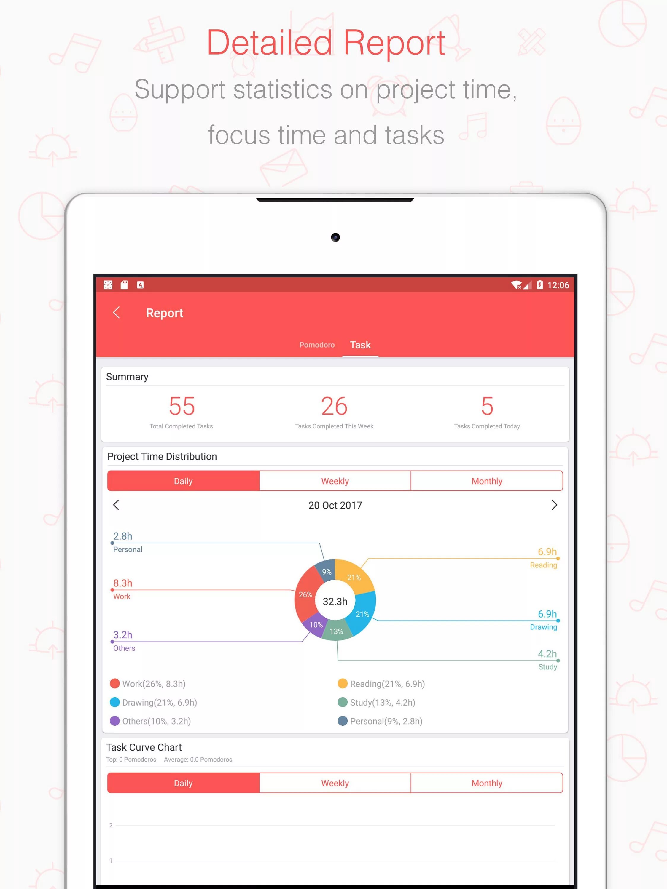 Focus to do premium. Focus to do premium. Focus to do app. Приложение focus to do. Focus to do premium.