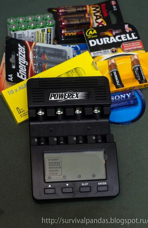 Равен интерпретация результатов. Емкость пальчиковой батарейки aa. Методика сан интерпретация результатов. Емкость алкалиновых батареек. Тест емкости.