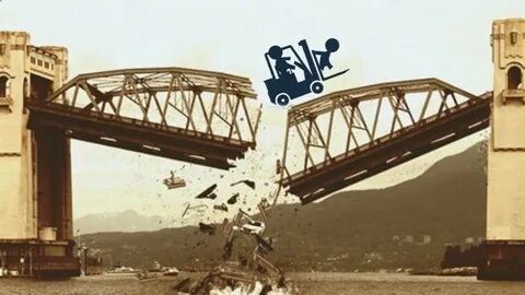 Falling most