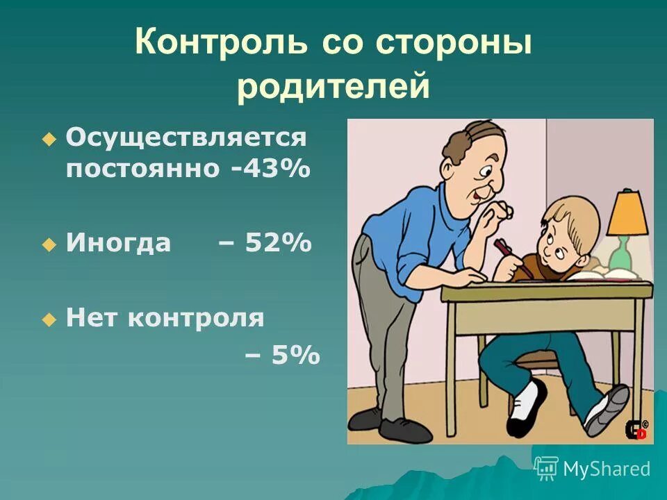 гиперопекающий стиль воспитания. контроль за ребенком со стороны родителей. чрезмерная забота фото. подросток и взрослый. контроль за ребенком со стороны родителей.