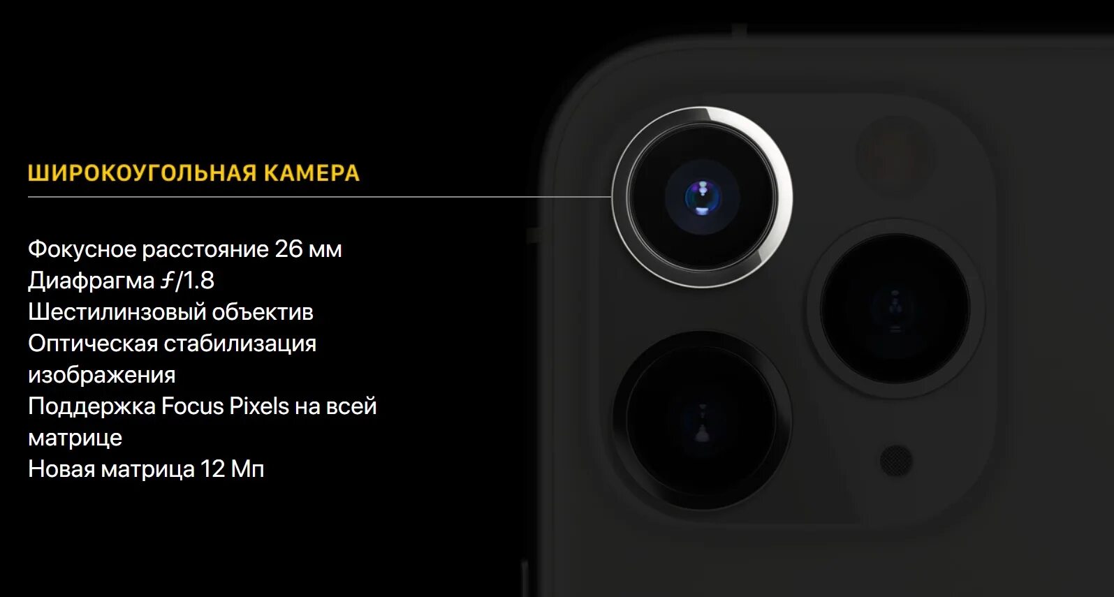 За что отвечают камеры айфона. Айфон 11 Pro Max характеристики камеры. Apple iphone 11 камера МП. Iphone 11 камера мегапикселей. Айфон 11 про Макс камера МП.