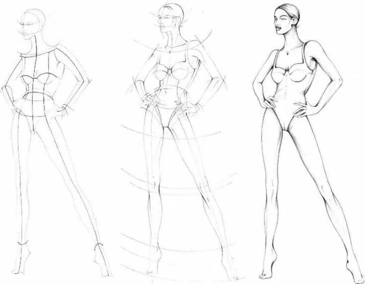 Models restrict