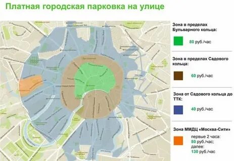 Расширение платной парковки в москве