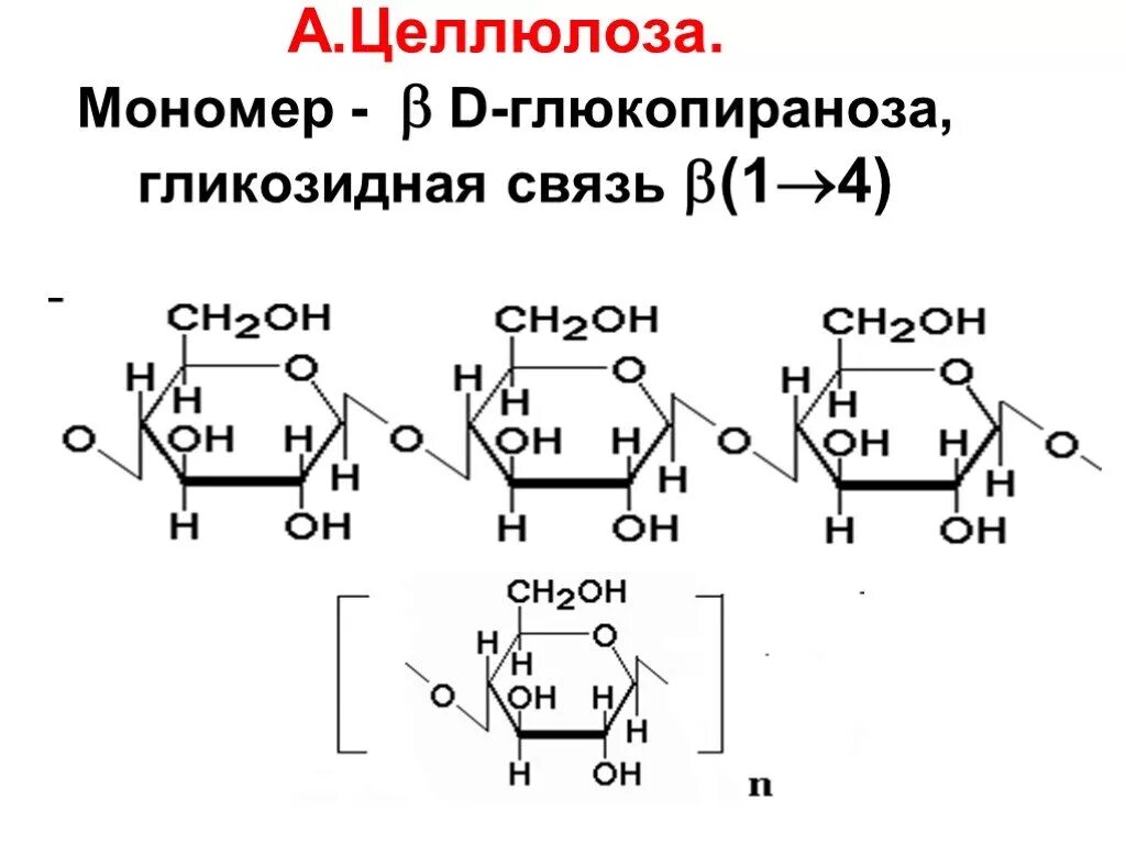 Связь 4 гликозидная. Целлюлоза Тип гликозидной связи. Формула структурного звена целлюлозы. Мономер крахмала Альфа глюкопираноза. Строение целлюлозы формула.
