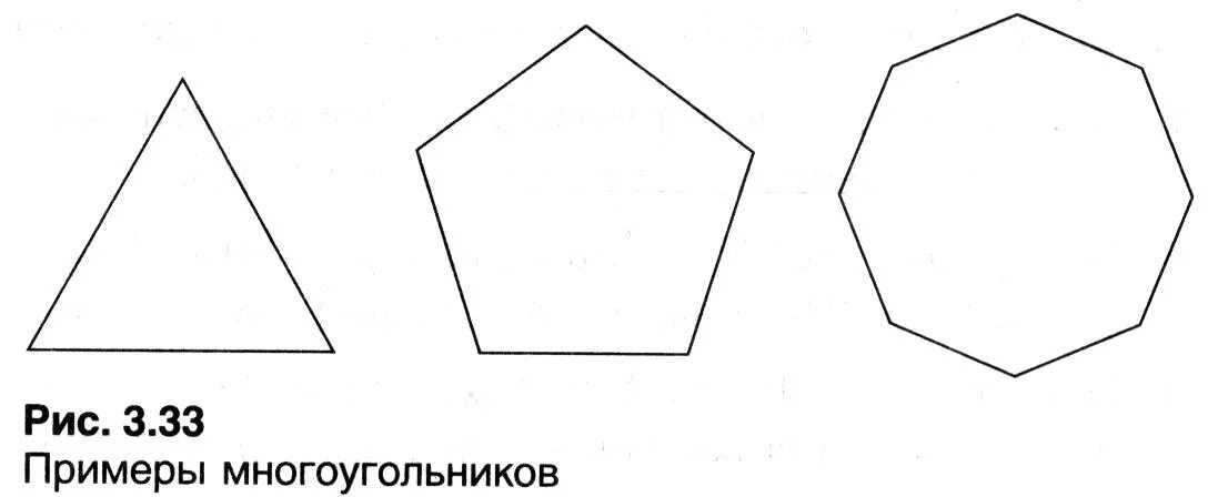 На рисунке показан зал в форме многоугольника. Многоугольники раскраска. Многоугольник печать. Многоугольник трафарет. Макет многоугольника.