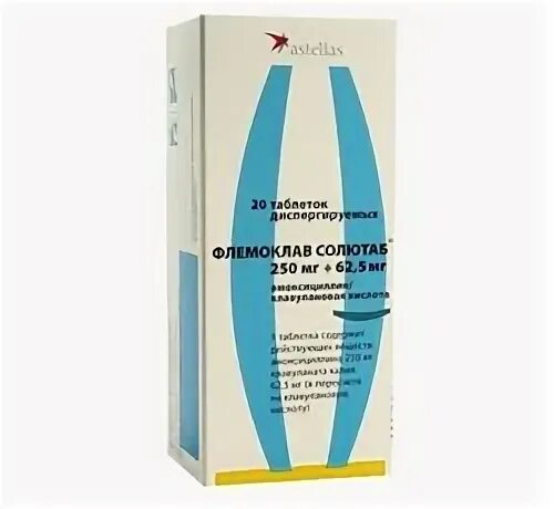 Антибиотик флюкостат солютаб. Флемоклав 250 рецепт. флемоклав солютаб таб. дисперг. 250мг+62,5мг №20.