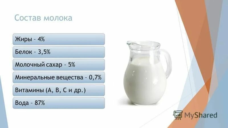 как измерить граммы без весов. 1. 0 5 л молока это сколько. 0,5 мл молока в стаканах. 0 5 л молока это сколько.