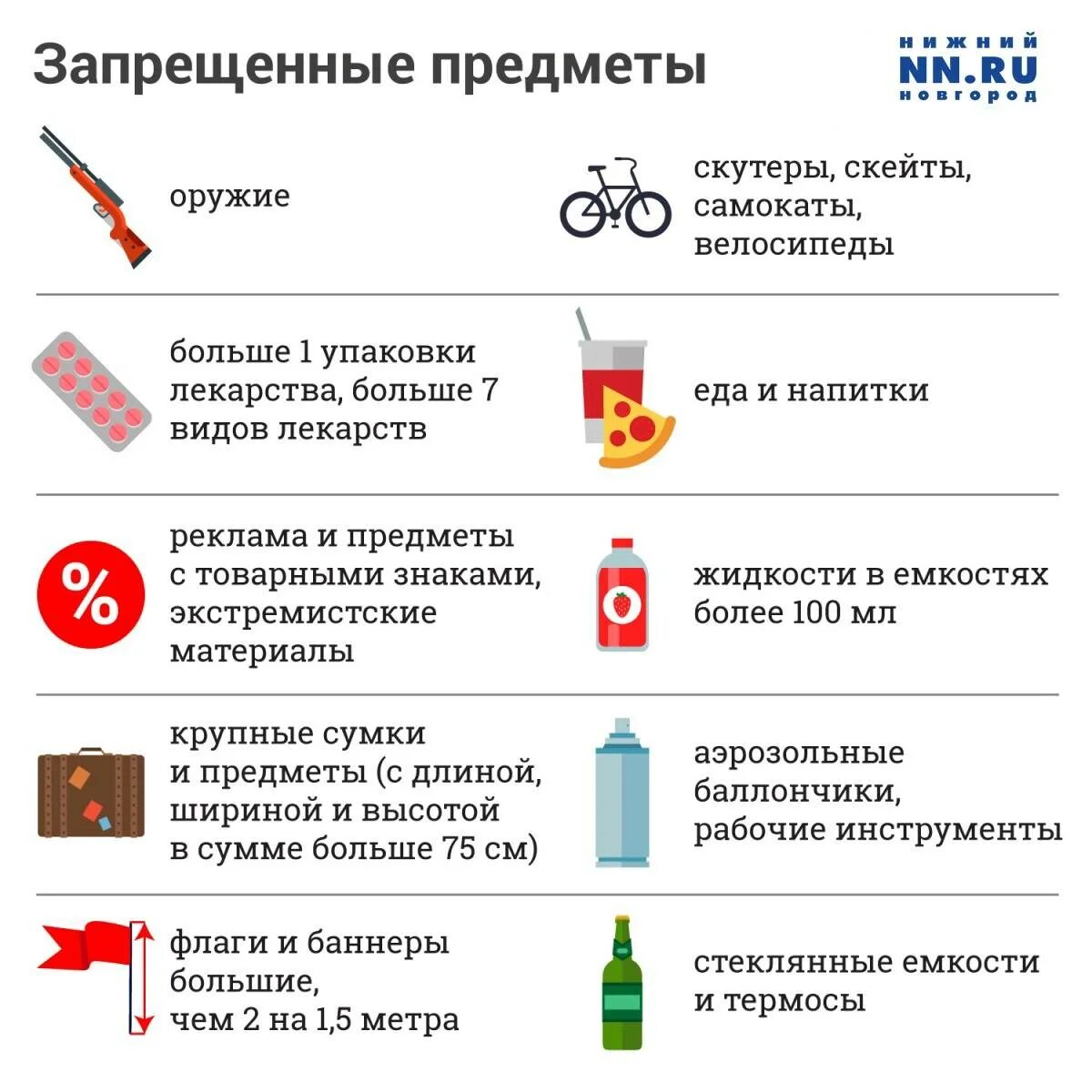 Почему запрещен ввоз. Список запрещенных предметов. Запретные вещи для перевоза в самолете. Список предметов запрещенных к проносу. Запрещенные к перевозке предметы.