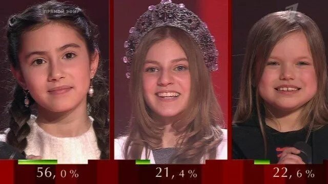 Команда пелагеи. Голос 2012 команда пелагеи. Голос команда пелагеи. Голос 2 команда пелагеи. Голос команда пелагеи.