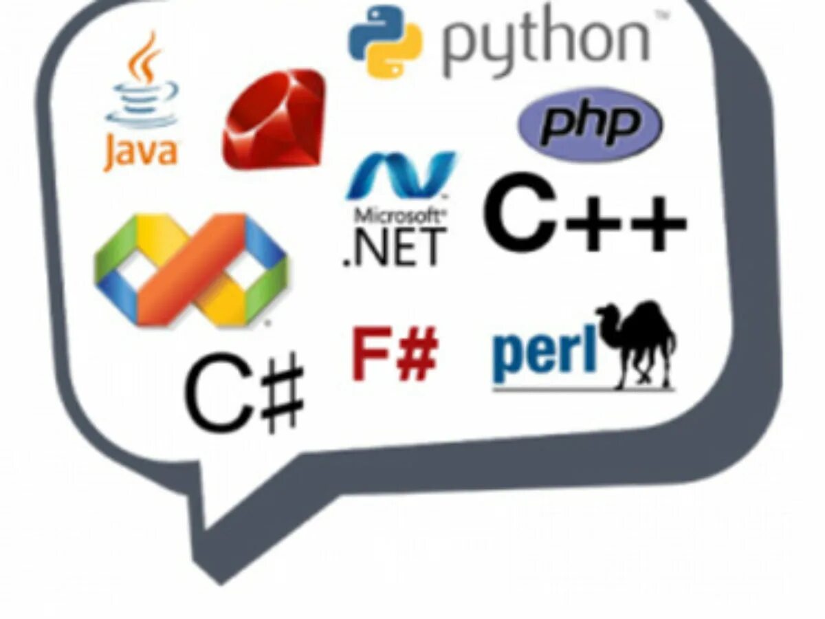 System programming