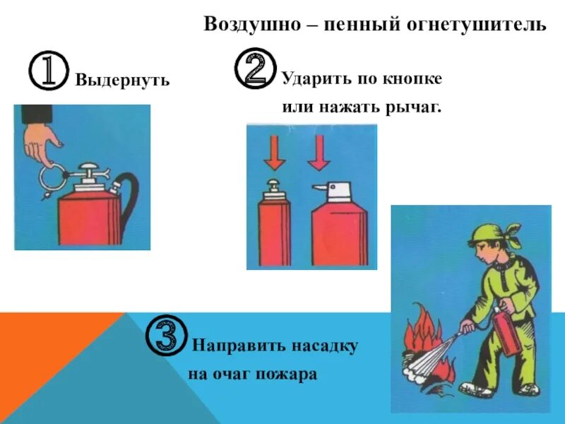 Что можно тушить воздушно пенным огнетушителем. Порядок использования воздушно пенного огнетушителя. средства пожара тушения обж. воздушно пенный огнетушитель обж. основные средства тушения загорания.