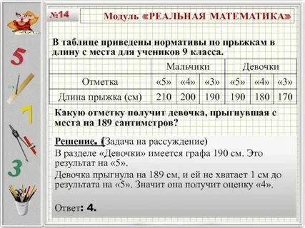 Нормативы по 9 классу