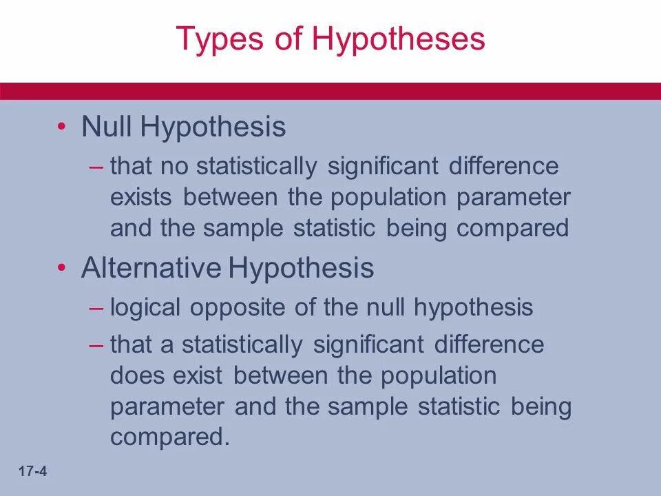 The null hypothesis game. Null hypothesis. what is a hypothesis. types of hypothesis. null hypothesis album.
