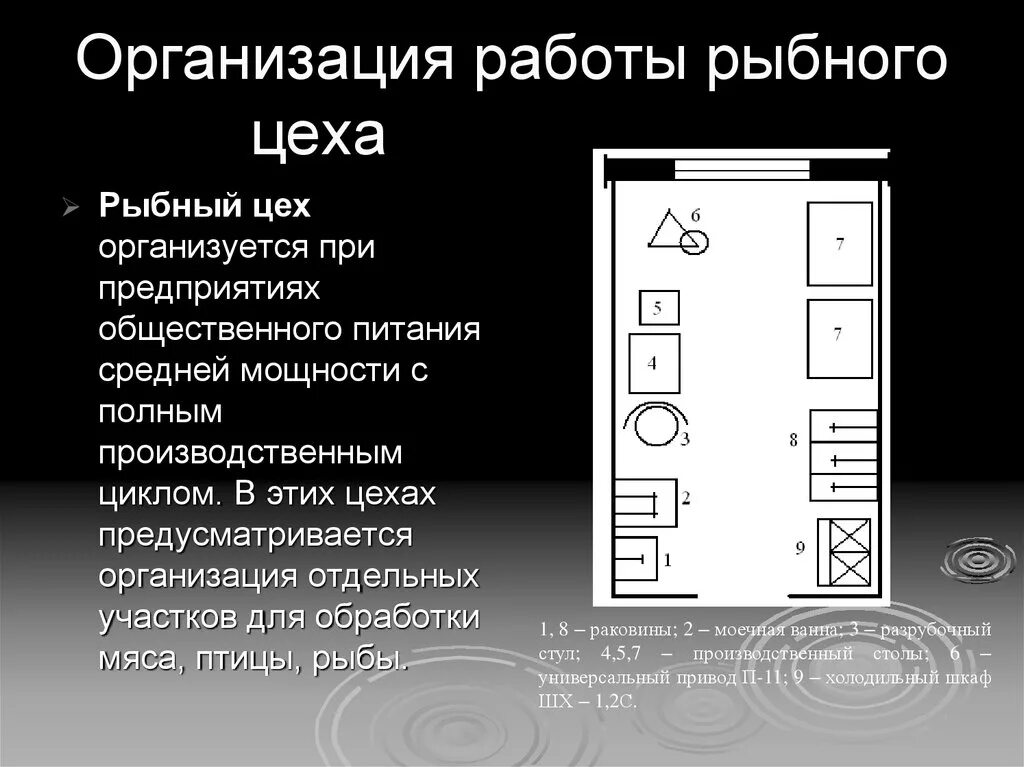 Заготовочный цех: требования организации рабочего процесса