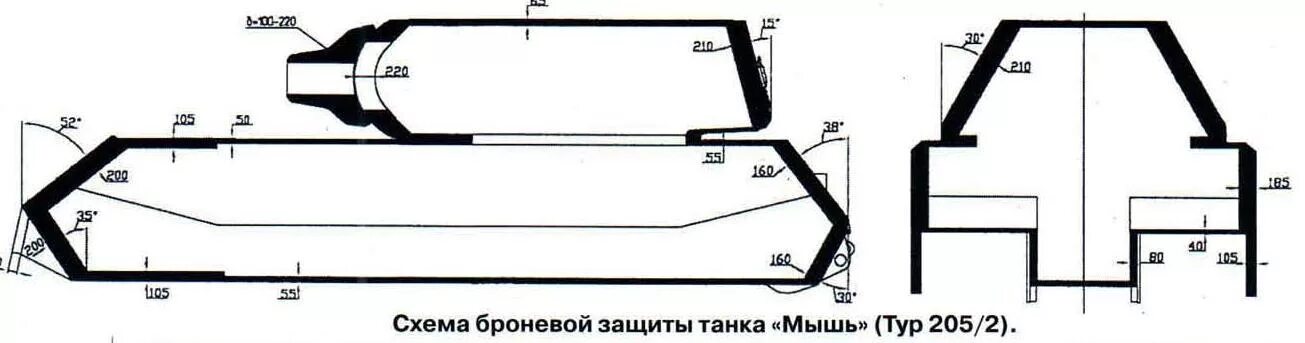 Длина мауса