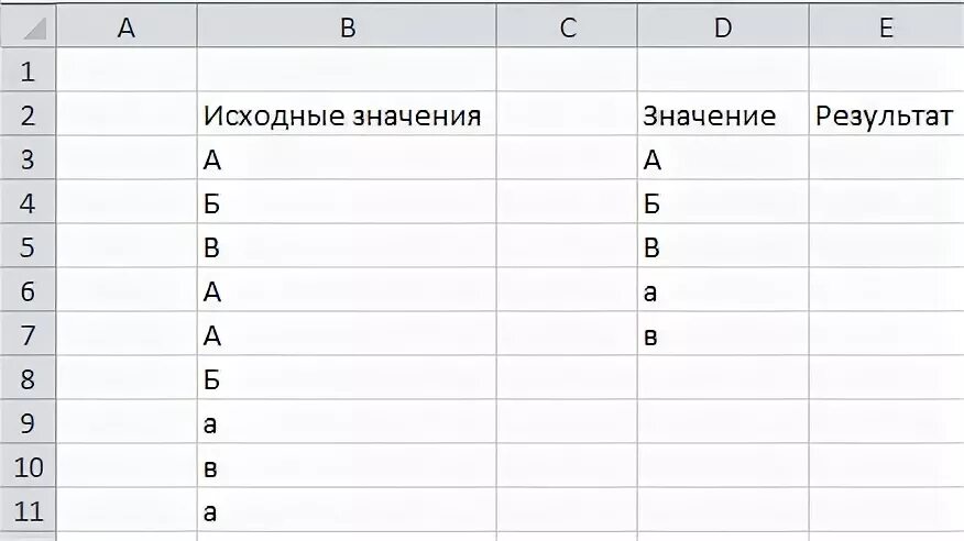 26 символов без учета регистра. Excel формула верхний регистр. С учетом регистра что это значит. Регистры учета. Что значит в электронной таблице учитывать регистр.