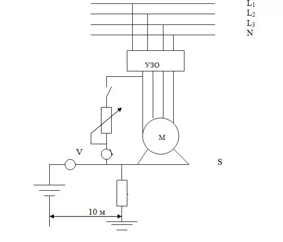 Кнопка тест на узо. Измерение сопротивление изоляции электролаборатория. Электролаборатория приборы. Прибор испытания узо. Проверка устройств защитного отключения.