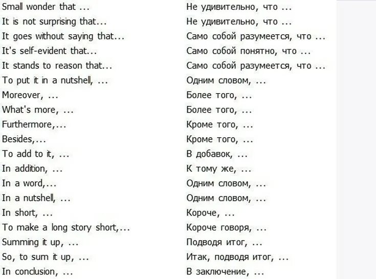 Короткий перевести на английский. Английские слова. Красивые слова наангшлийском. Классные слова на английском. Красивые фразы на английском короткие.