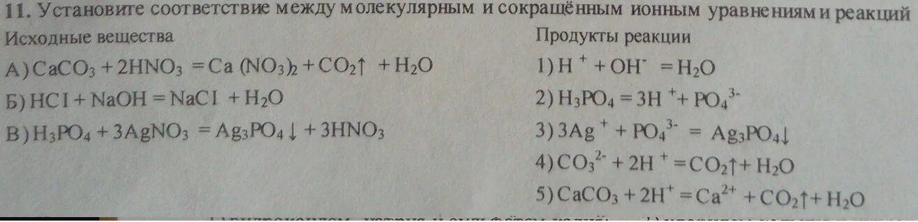 Сао naoh реакция. Ионное уравнение реакции. Молекулярные и сокращенные ионные уравнения. Сокращенное ионное уравнение реакции. Ионное и сокращенное ионное уравнение.