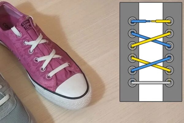 Как шнуровать кроссовки с 2 дырками. Шнуровка конверс 7 дырок. Красиво зашнуровать кроссовки женские на 5 дырок. Шнуровка 5 дырок. Красиво зашнуровать кеды женские на 4 дырки.
