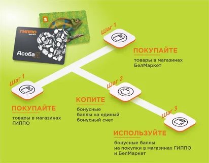 Объединить бонусы