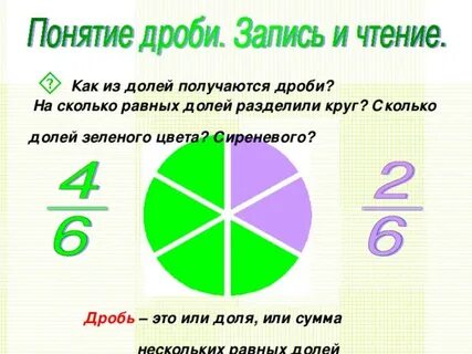 1 4 дробь это сколько