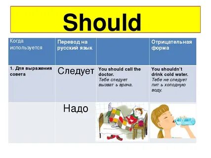 Не следует перевод на английский