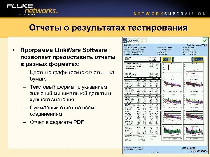 Тест результаты управления. Отчет о тестировании. Отчёт о результаах тестирования. Результаты тестирования приложения. Тестирующие программы примеры.