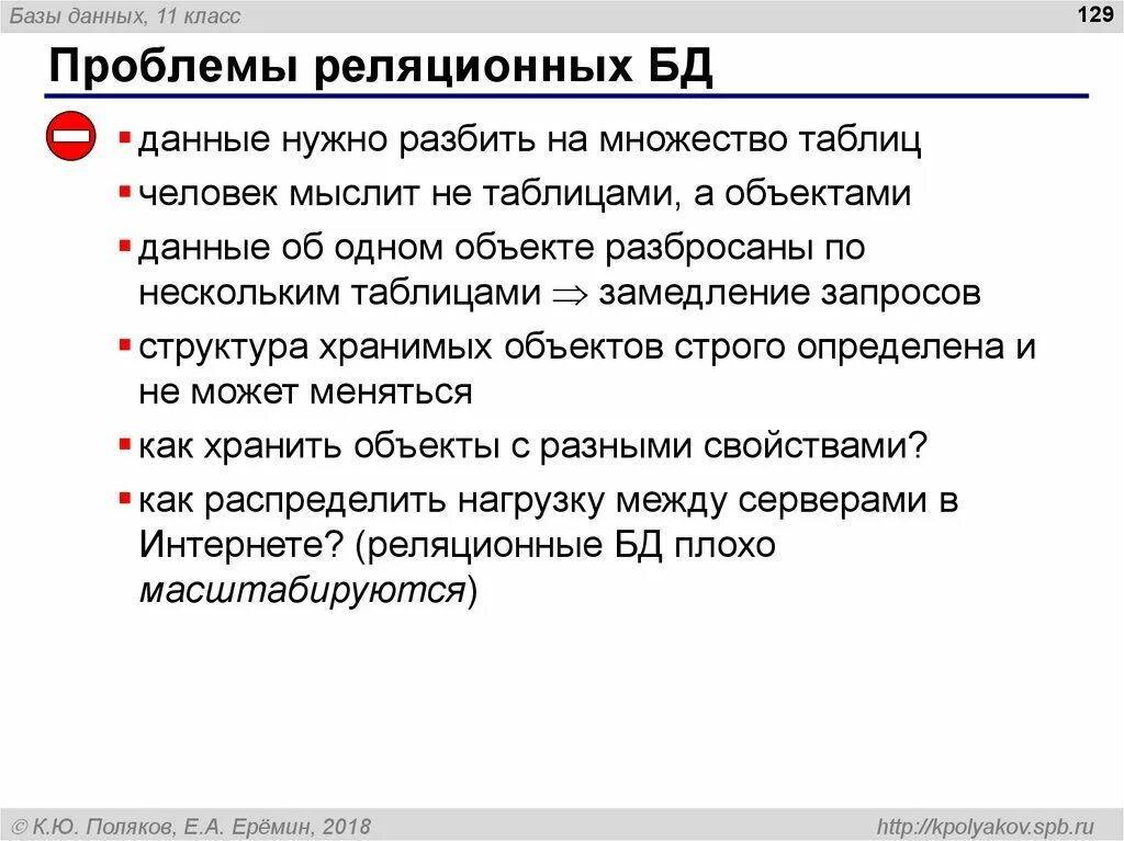 Почему бд