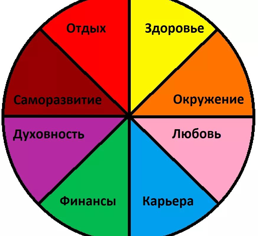 На определенный интерес различных