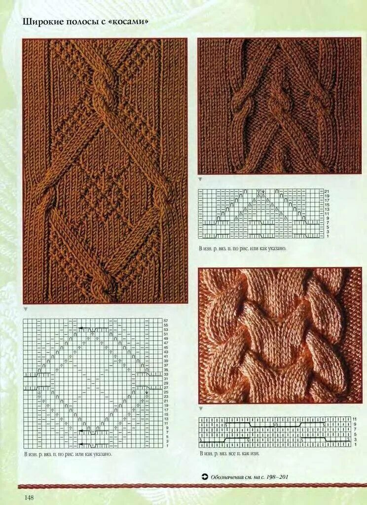 Аран на 14 петель. Вязание спицами араны и косы. Косы араны жгуты спицами. Вязание жгуты араны спицы