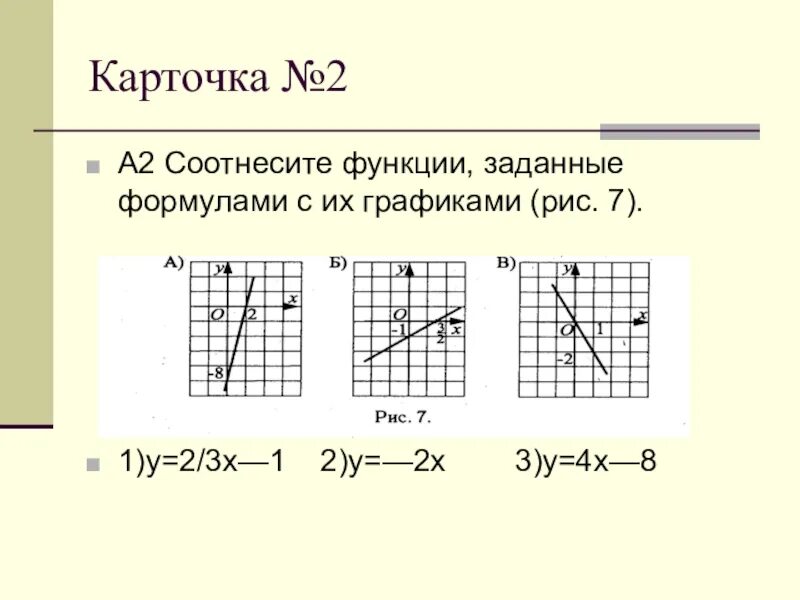 Графики заданных формулами. Графики линейных функций. графики и их формулы. графики линейных функций и их формулы. соотнести функции и графики.