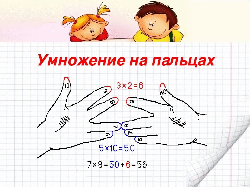 1400 умножить. Фиксики умножение на пальцах. - Умножить на -. Буклет самые интересные способы умножения. Зачем показывать детям на уроках необычные способы умножения.