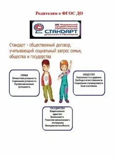 Фгос дцп