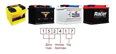 Как определить дату выпуска автомобильного аккумулятора