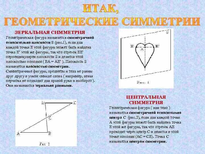Две фигуры называются симметричными относительно прямой если. Какие точки называются симметричными. Зеркальная симметрия относительно плоскости. Система называется симметричной. Система называется симметричной.