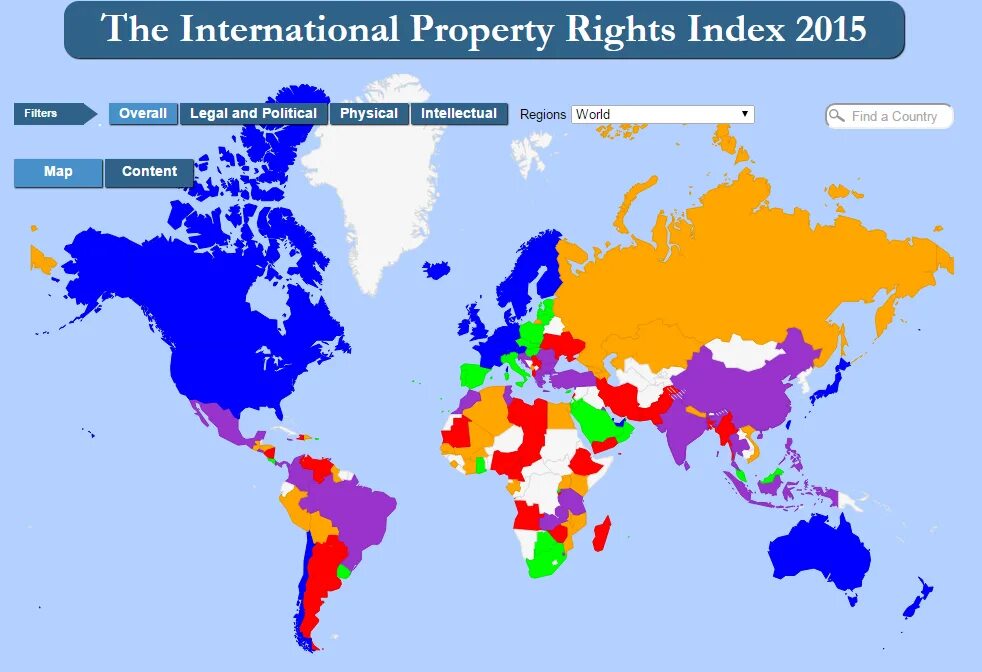 Index property