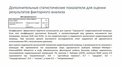 Порядок оформления кмо
