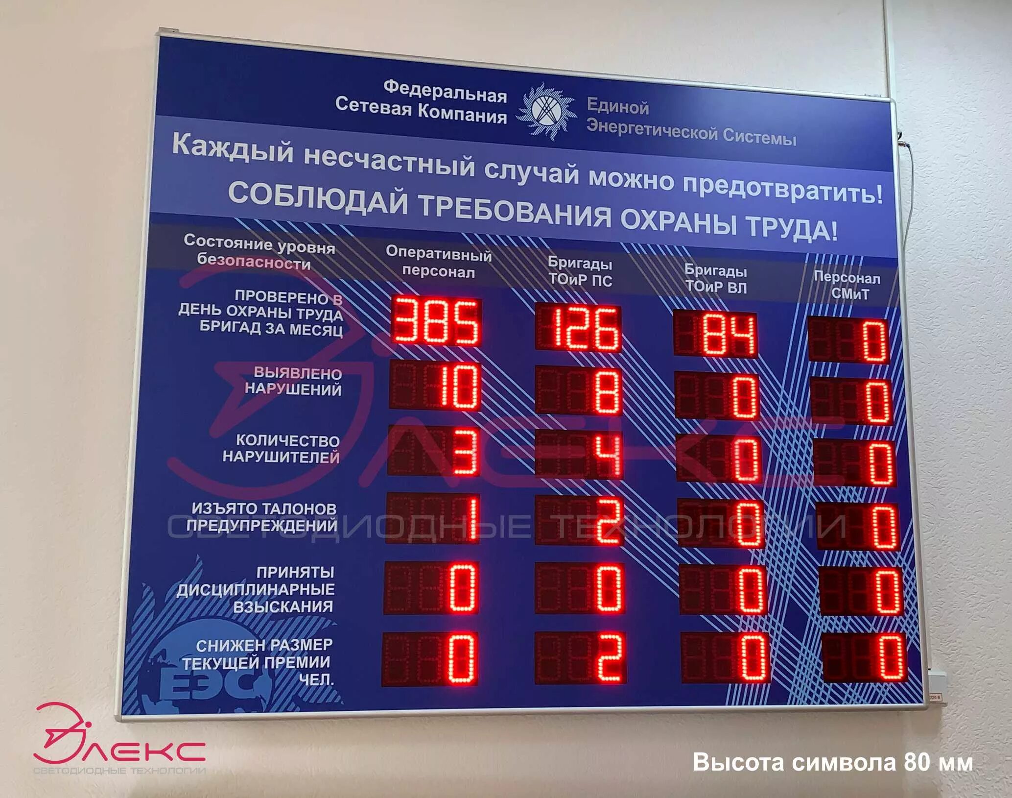 Динамическом информационном табло. Табло. информационное табло на производстве. электронное табло. табло производственных показателей.