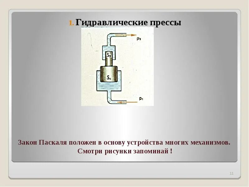 В основе устройства. Закон Паскаля гидравлический пресс. Презентация по теме закон Паскаля. Закон Паскаля 7 класс физика. Принцип Паскаля гидравлический пресс.