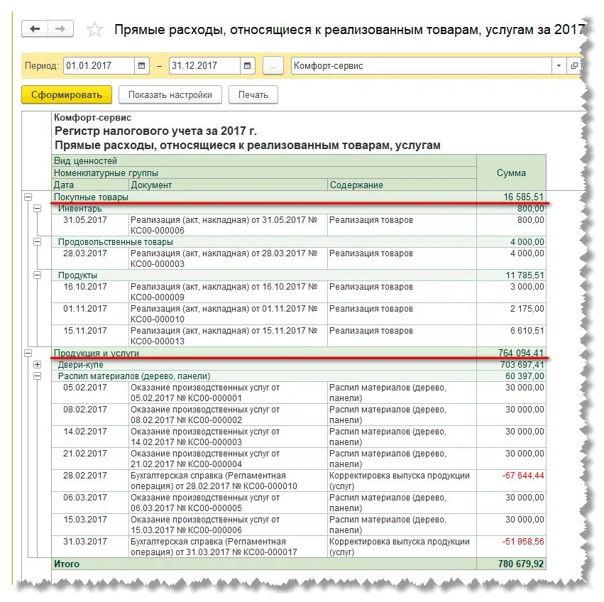 Налоговые регистры доходов и расходов. Налоговые регистры пример. Регистр прямых расходов образец. Регистры налогового учета что это такое пример.