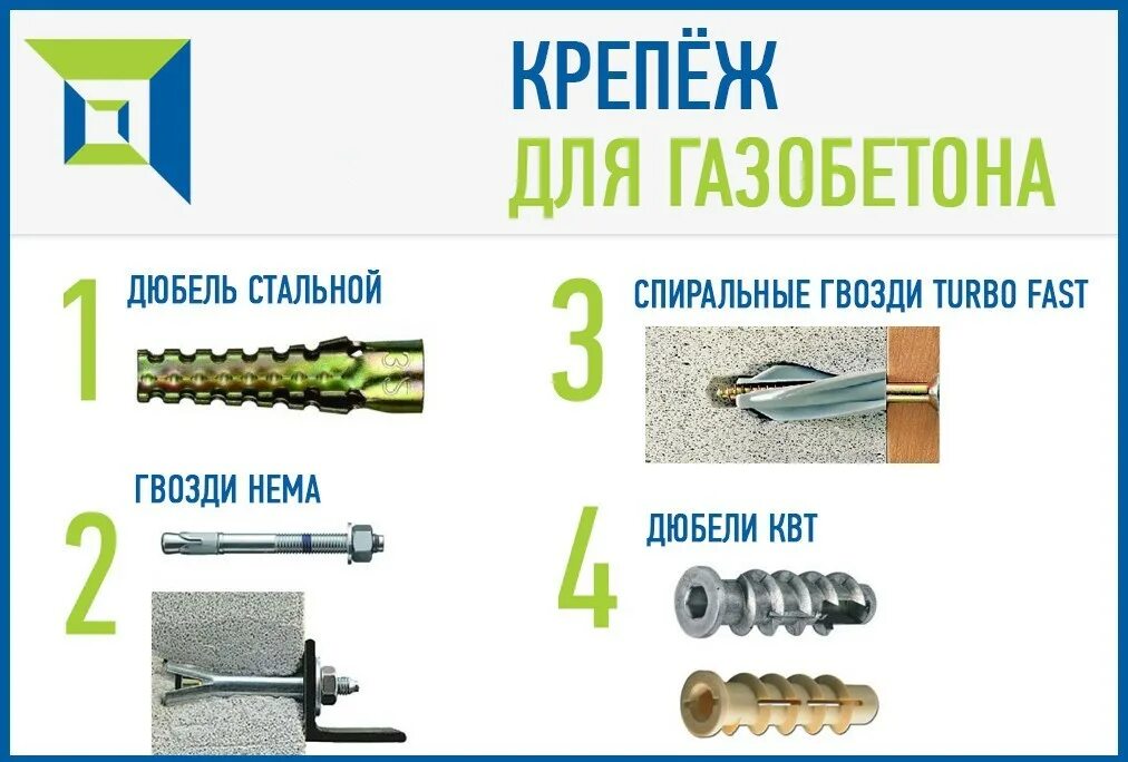 Дюбель винтовой для газобетона 10х60. Какой дюбель для газоблока. Дюбель для газобетона 6х50 нейлон. Какой дюбель для газоблока. 10х60 дюбель метал.