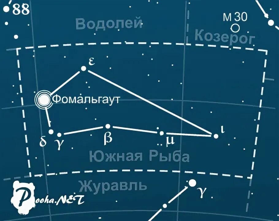 Фомальгаут звезда в созвездии южной рыбы. Звезда созвездия южной рыбы. Фомальгаут звезда в созвездии. Астеризмы созвездия рыбы. Созвездие южной рыбы звезды.
