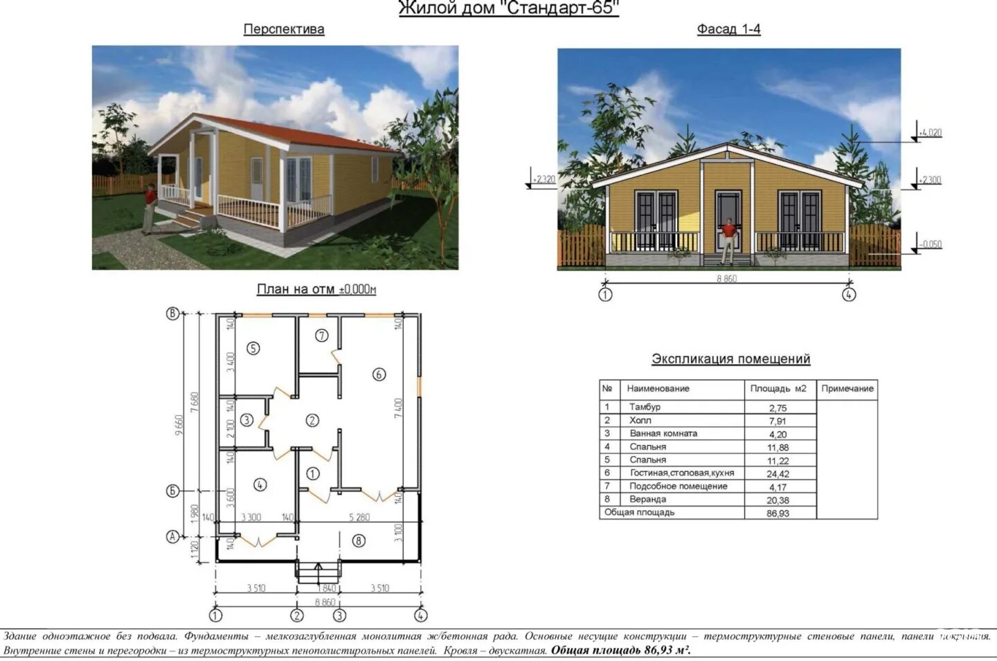 дачный домик с мансардой. сканди 200 избург. дом из бруса проекты скандинавия 130м2. типовой каркасный дом. типовой каркасный дом.