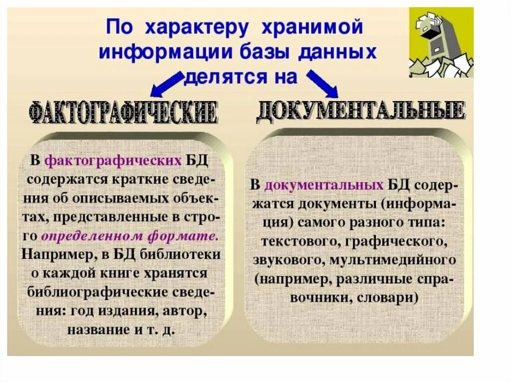 По характеру информации. База данных по характеру хранимой информации. По характеру хранимой информации БД бывают. Виды информации по характеру. Какие есть характеры информации