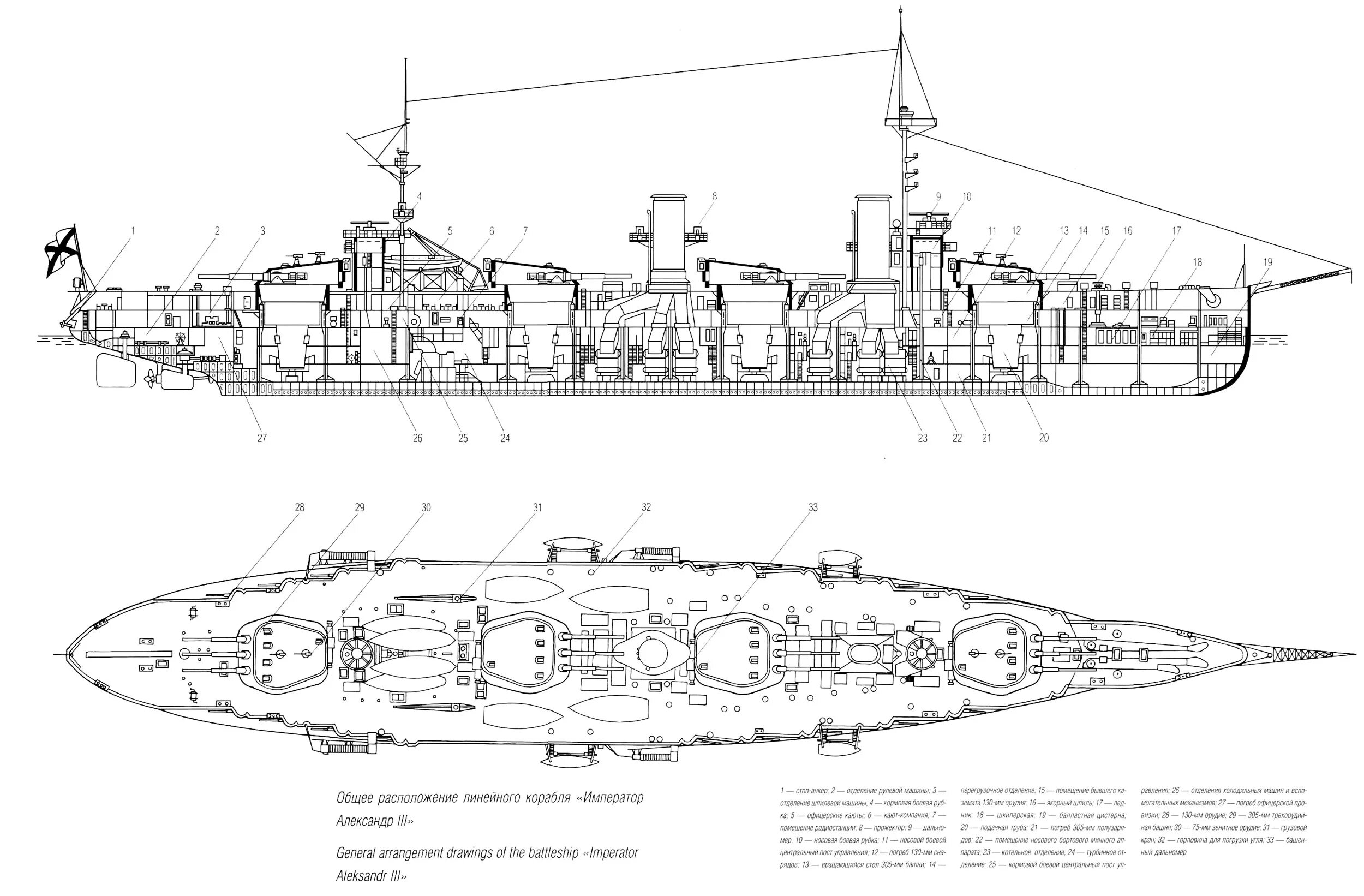 Линкоры чертежи. Линкор bismarck теоретический чертеж. Линкор эрин схема. Линкор ришелье чертежи. Линкоры чертежи.