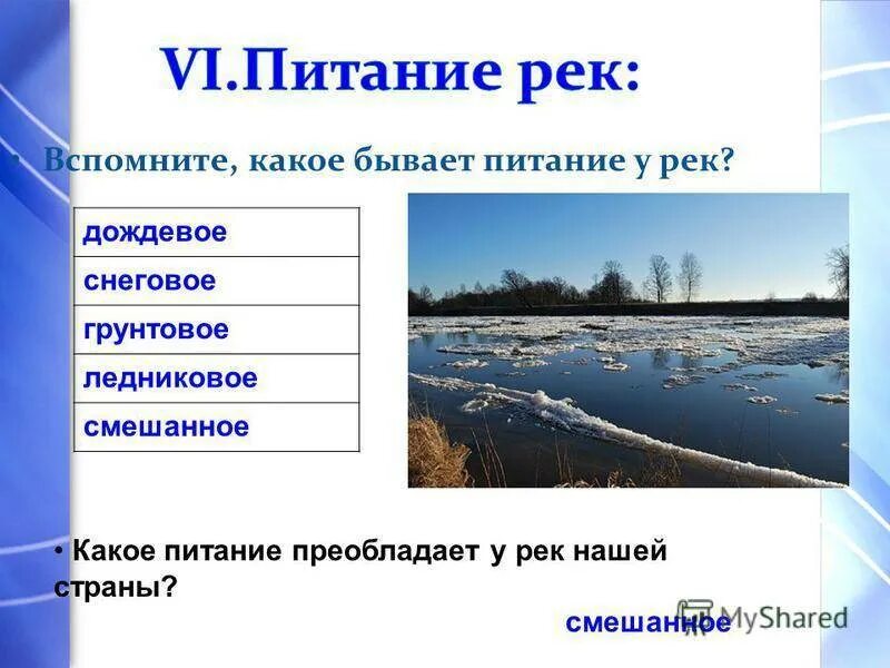 Тип питания большинства рек. Питание рек. питание и режим рек. какие бывают питания рек. питание рек схема.