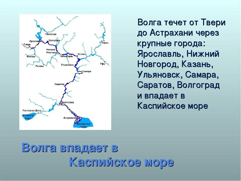 Где впадает волга