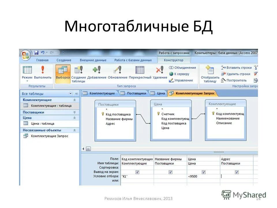 Технологии работы с базами данных