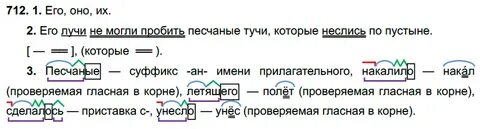 Русский язык 5 класс номер 712